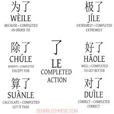 How To Write In Chinese A Beginners Guide