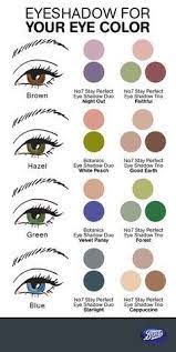 best eyeshadow looks for green eyes for