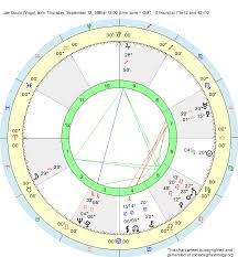 Birth Chart Joe Gould Virgo Zodiac Sign Astrology
