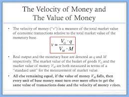 What Determines The Velocity Of Money