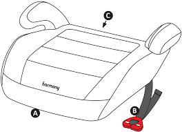 Belt Positioning Booster Car Seat