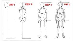 how to draw anime full body for