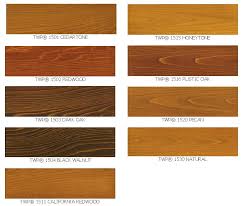 Wood Stain Samples
