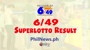 Italy lottery results (winning numbers) and prize payouts for millionday, vincicasa, superenalotto, eurojackpot, sivincetutto, lotto. 6 49 Lotto Result Today Tuesday February 16 2021 Official Pcso Lotto Result
