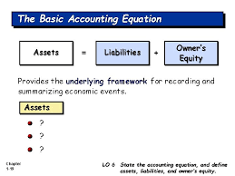 Action Accounting Principles