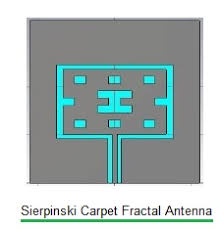 fractal antenna basics fractal