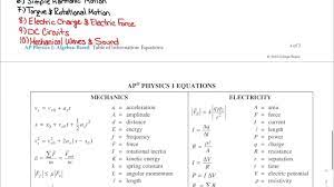 ap physics 1 formula sheet walkthrough