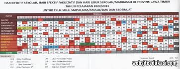 Corel draw, adobe illustator, pdf. Kalender Pendidikan Jawa Timur Tahun 2020 2021 Websiteedukasi Com