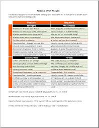 Personal Swot Analysis Template Download