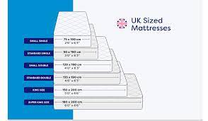 Ultimate Uk Bed Mattress Size Guide