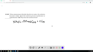 Ammonium Chloride Dissolves In Water
