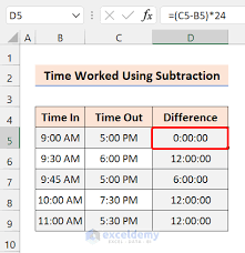 excel formula to calculate time worked