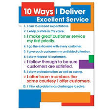 10 Ways I Deliver Excellent Service Magnet Customer Seervice