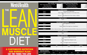 Frequently Asked Questions About The Lean Muscle Diet Alan