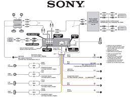 Wiring diagram head unit calya. Sony Car Stereo Schematics Sony Car Stereo Sony Xplod Sony Car Audio