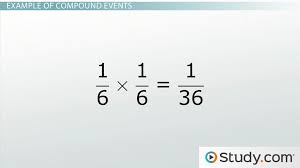 Probability Of An Event Simple