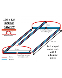 Replacement Swing Canopies For Garden