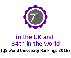 Image result for university of manchester rankings