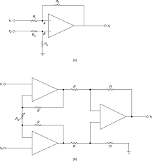 Diffeial Amplifier An Overview