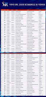 (redirected from 2020 icc t20 world cup). Vivo Ipl 2020 Schedule Pdf Download Fixture Time Table Team Venue And Team Standings