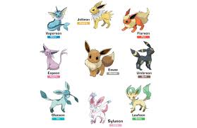 This source suggests that the first big update to pokemon go (with regards to pokemon availability) will be the gen ii update. How To Evolve Eevee In Pokemon Go Ygd