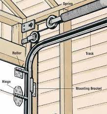 how to repair a garage door tips and