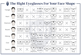 eyegles based on your face shape
