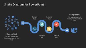 Creative Snake Diagram Powerpoint Template