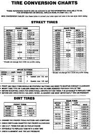 Motorcycle Tire Chart Conversion Disrespect1st Com