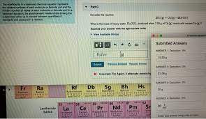 Balanced Chemical Chegg