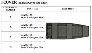 icover jon boat cover water proof