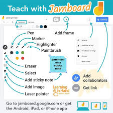 Do you love using jamboard with your students but tired of the boring backgrounds? Jamboard Is Google S Kentucky Writing Project Facebook