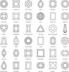 Gemstones Diagram Catalogue Of Schemas