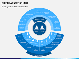 Organizational Chart Template Powerpoint Shatterlion Info