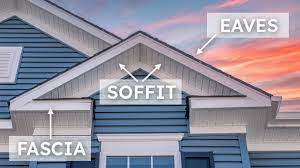 what is a soffit why you need it