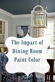 The Impact Of Dining Room Paint Color