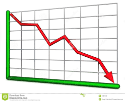 Chart Of Decline Stock Illustration Illustration Of Nobody