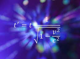 Most Beautiful Mathematical Equations