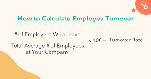 Employees Are Quitting Their Jobs