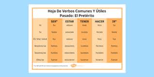 Preterite Tense Common And Useful Spanish Verbs Mat