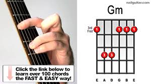 G Minor Guitar Chord Lesson