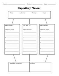 Informative Explanatory Essay Structure Graphic Organizers by    