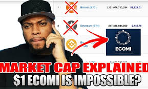 Market highlights including top gainer, highest volume, new listings, and most visited, updated every 24 hours. Ecomi Omi Market Cap Explained Will Veve Nfts Pass Btc Eth Bnb Xrp Ada In 2025 10 Price Diffcoin