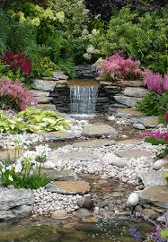 Water Feature Ideas Inspired By