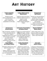 How To Use Choice Boards To Differentiate Learning The Art