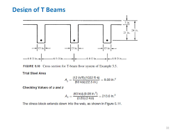 ppt t beams powerpoint presentation