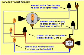 Architectural wiring diagrams con the approximate locations and interconnections of. Lamp Switch Wiring Diagrams Do It Yourself Help Com