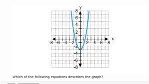 Following Equations Describes