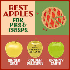 best apples for baking apple pie
