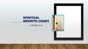 Spiritual Growth Chart Northside Church Of Christ